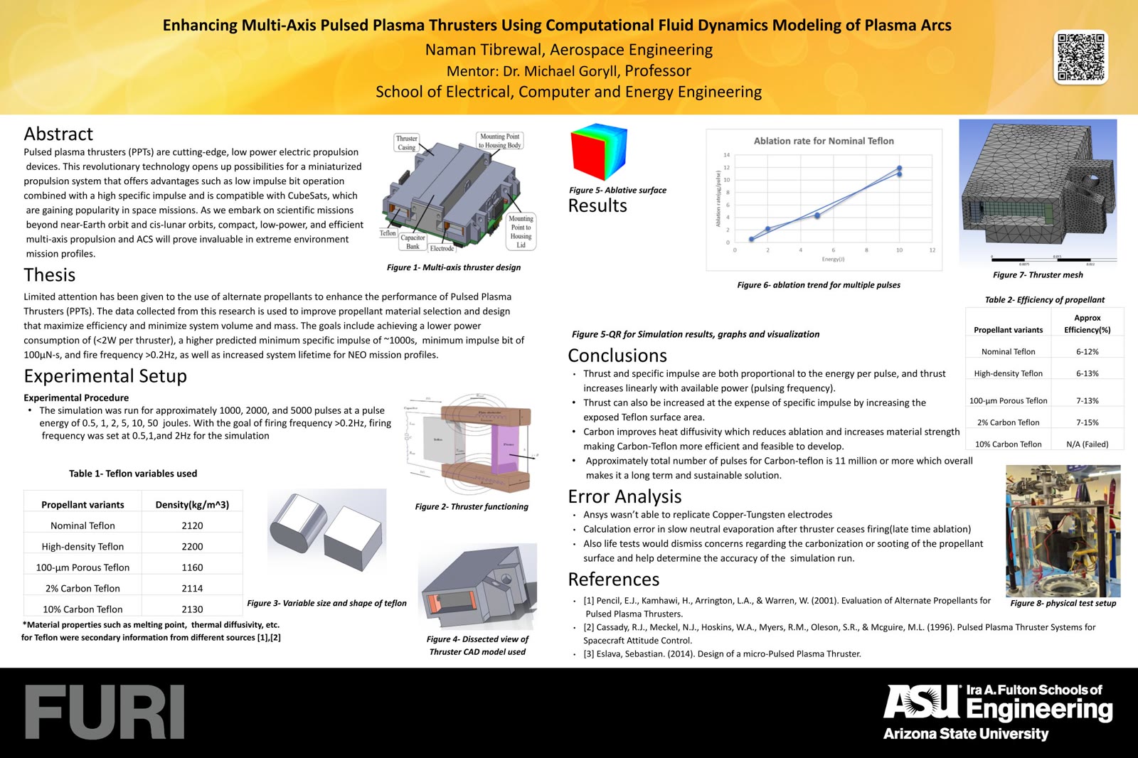 FURI research poster on multi-axis pulsed plasma thrusters